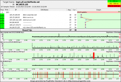 Прикрепленное изображение: login.p5.worldoftanks.net.png